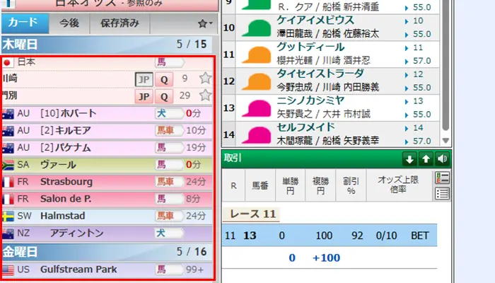 beathorse種類
