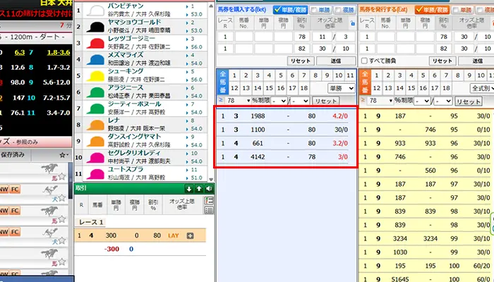 beathorseBET注文増える