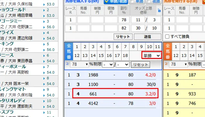 beathorse計算方法