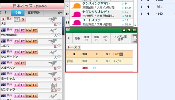 beathorseマッチング後