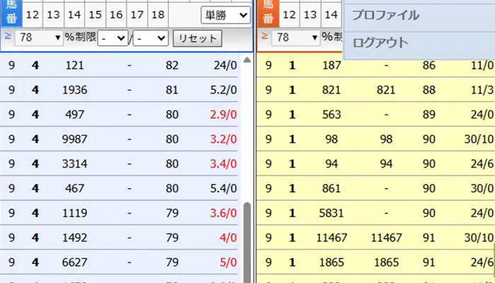 どんどん増える
