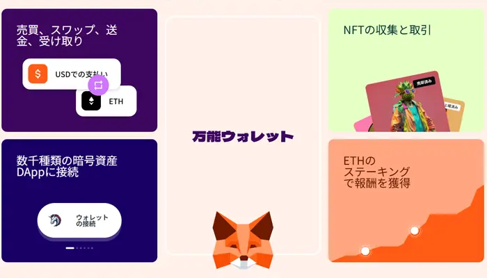 メンタマスク（MetaMask）