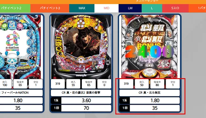 クイーンカジノ無料版真北斗の拳